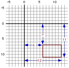 rectangle(7,6,11,12)